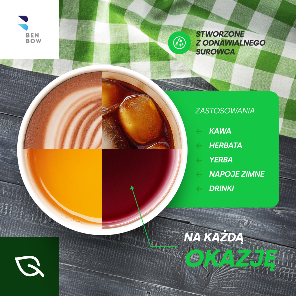 BenBow 002002 - Jednorazowe Białe Kubki z Trzciny Cukrowej 400 ml