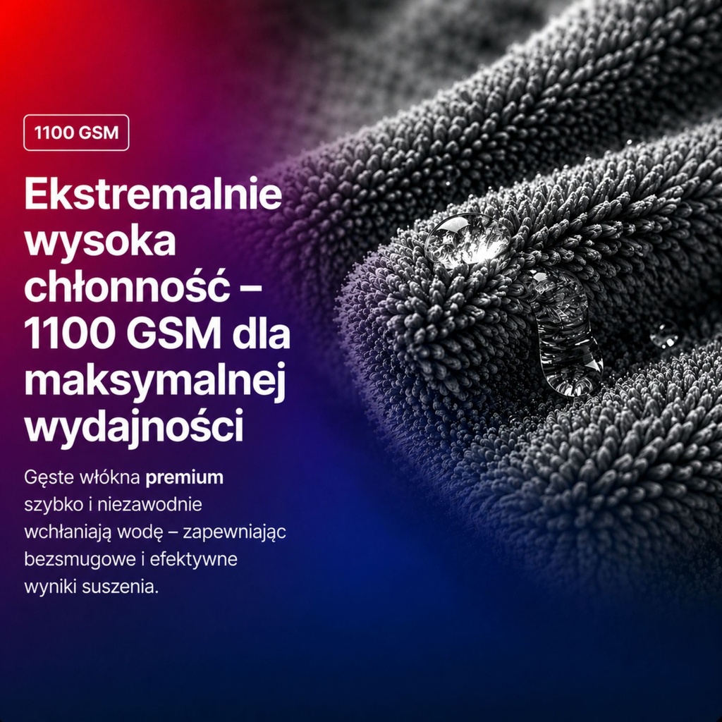 BENBOW 631 Ręcznik z Mikrofibry do Osuszania Samochodu 90x70 cm 1100 GSM – Twisted Pile, Chłonny, Bezpieczny dla Lakieru