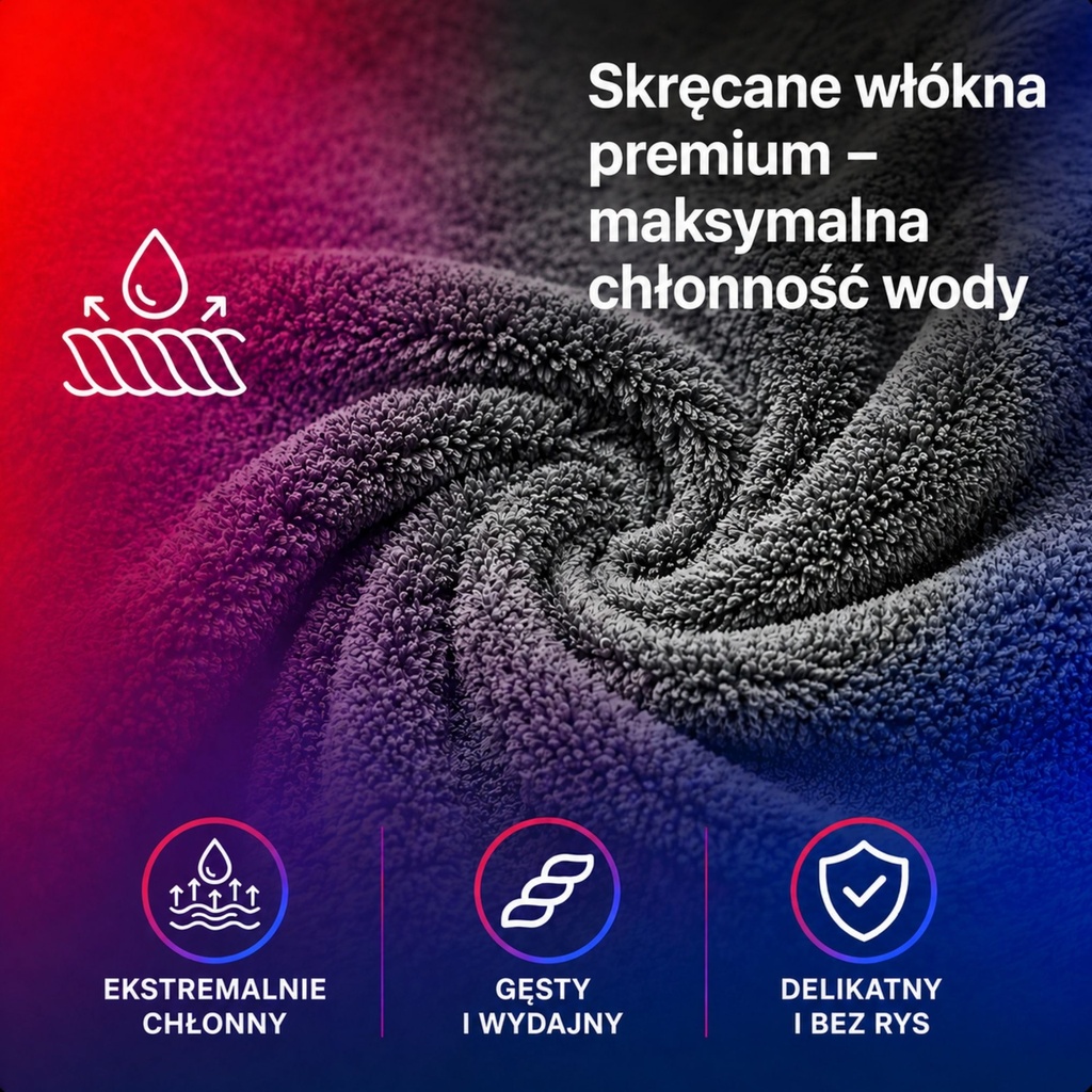 BENBOW 631 Ręcznik z Mikrofibry do Osuszania Samochodu 90x70 cm 1100 GSM – Twisted Pile, Chłonny, Bezpieczny dla Lakieru