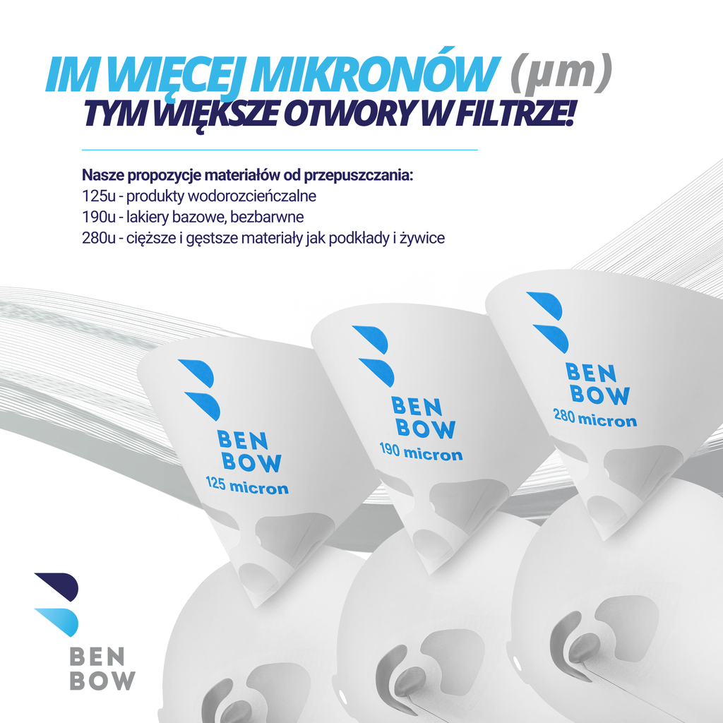 Benbow 000436 sitko lakiernicze 280µ 1000 szt. ( 50 )